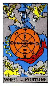 Wheel Of Fortune Tarot Card